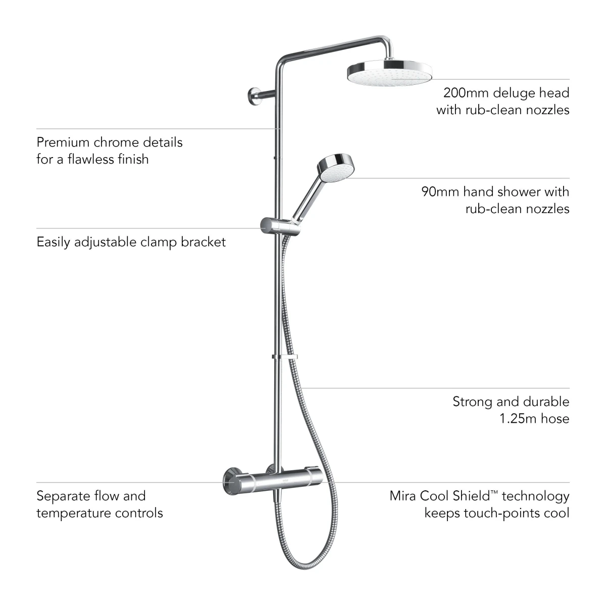 Mira Relate ERD Bar Mixer Shower Chrome 2.1878.002 3 Mira Relate ERD Bar Mixer Shower Chrome 2.1878.002 - Image 3