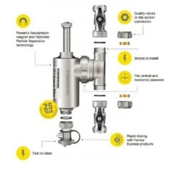 Fernox TF1 Omega 22mm Filter With Valves 62249 9 Fernox TF1 Omega 22mm Filter With Valves 62249 -Bathroom Product Shop GPID 1000793571 IMG 03