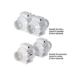 Airflow Aventa In -Line Adjustable Timer Fan 100 Mm 9041086 6 Airflow Aventa In -Line Adjustable Timer Fan 100 Mm 9041086 -Bathroom Product Shop GPID 1100401355 IMG 02