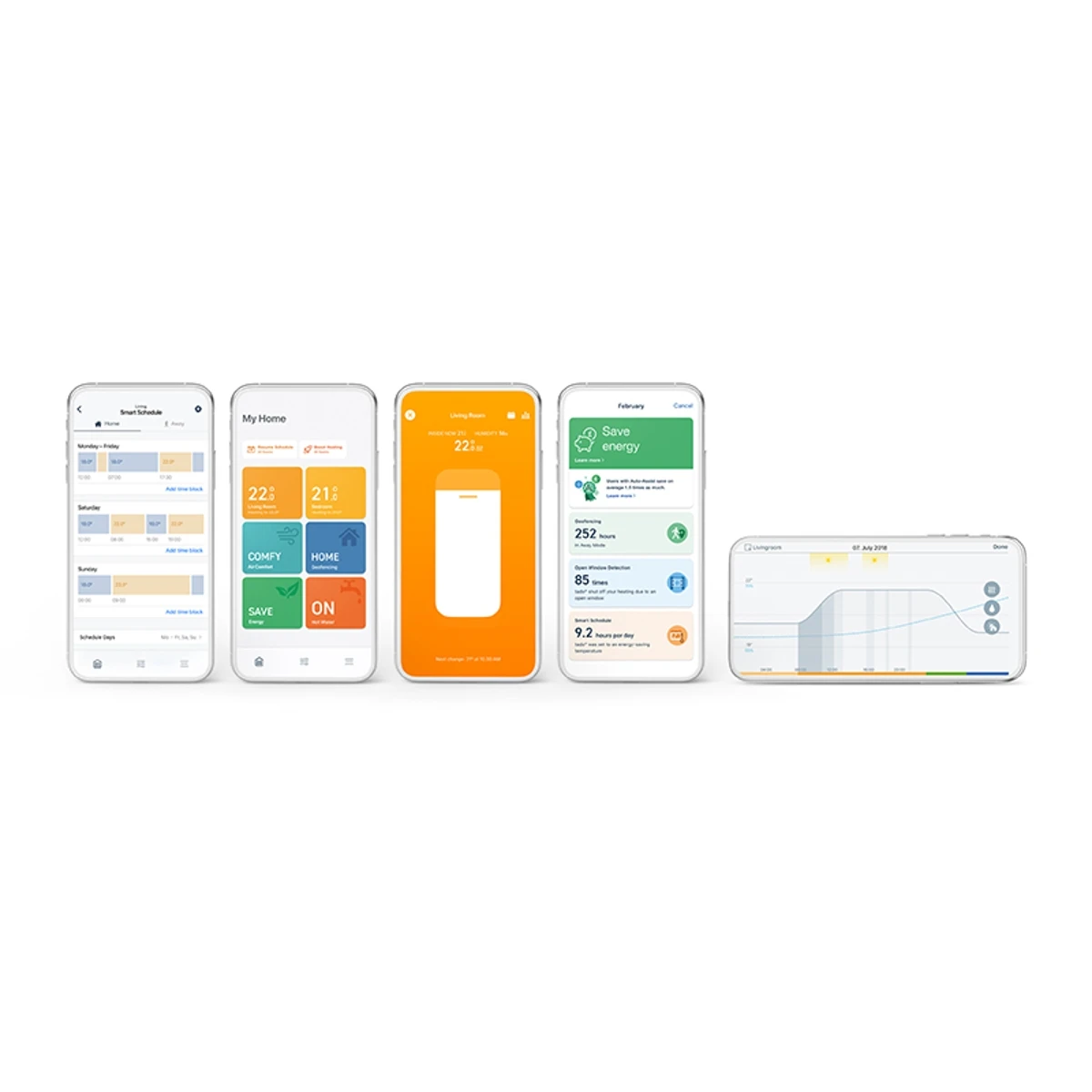 Tado Starter Kit: Wireless Smart Thermostat V3+ Incl. Programmer With Hot Water Control 6 Tado Starter Kit: Wireless Smart Thermostat V3+ Incl. Programmer With Hot Water Control - Image 6